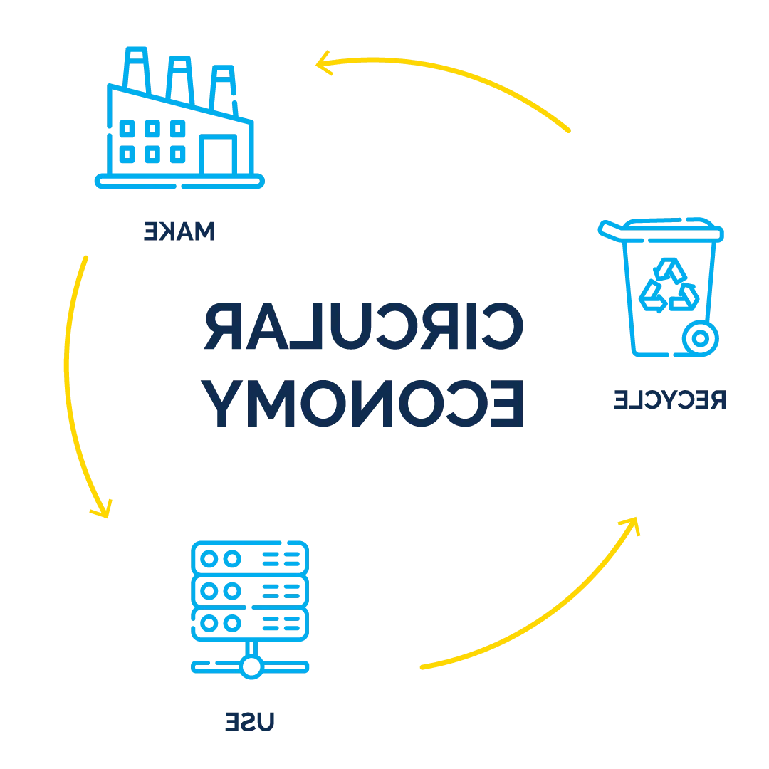 data center ITAD encourages the circular economy